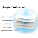200pcs Puppy Dog/Cat 60 x 60cm Super Absorbent Indoor Disposable