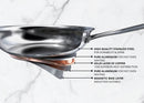 Essteele Per Vita 16cm/1.9L Saucepan (Made In Italy)