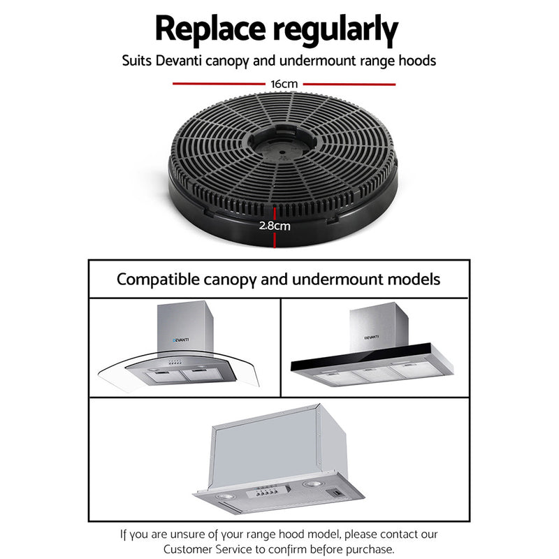 Range Hood Rangehood Carbon Charcoal Filters Under Cupboard Replacement For Ductless Ventless