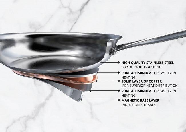 Essteele Per Vita 5 Piece Cookware Set (Made In Italy)